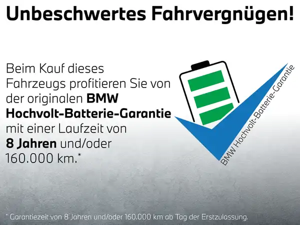 BMW I4 (5/15)